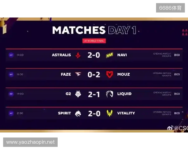 BLAST巅峰赛S2前瞻：Vitality冲冠路上，TYLOO能否主场破局？