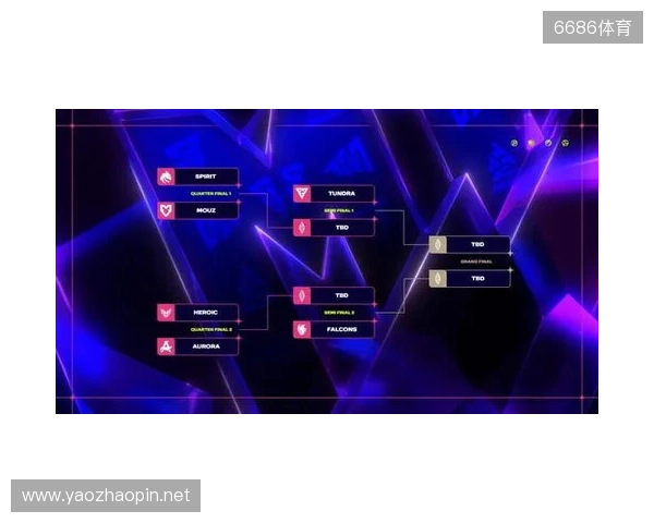 BLAST Slam IV新加坡站 Tundra 3-2 战胜Falcons夺冠