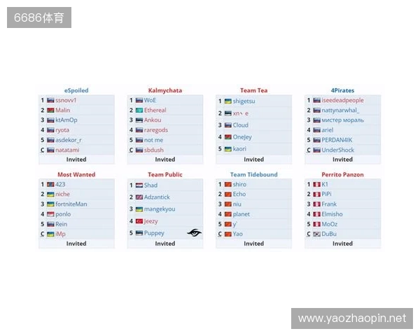 没有森哥就要开始？Tidebound新阵容出战A级