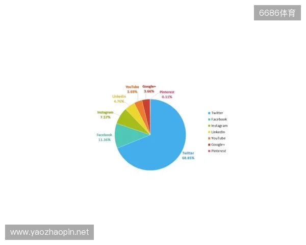 媒体分析：molodoy是如何“压制”m0NESY的？